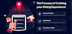 build a professional business website