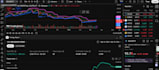 develop pine script indicators and strategies for tradingview