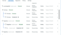 setup ga4 ecommerce tracking, facebook conversions api and google ads tracking