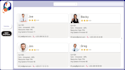 data analysis, power bi dashboard, data visualization, sql, python