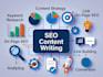 write professional blog posts, articles, and website content