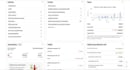 manage your ebay store