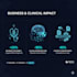 provide physician led medical ai validation and data auditing