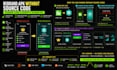analyze debug and mod android apps using reverse engineering