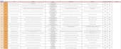 test website usability and provide UX report