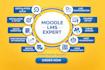 install and customize moodle e learning lms and optimize your moodle platform