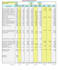 do quantity takeoffs and estimates
