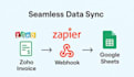 do zoho crm whatsapp api twilio sms automation setup