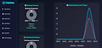 build a modern responsive nodejs website using express