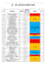 safety hazard identification  risk assessment report