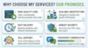 java springboot springcloud mysql redis