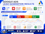 setup manage google ads PPC search performance max pmax campaigns for high ROI