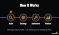 do world class generative engine optimization for ai engines