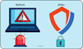 fix hacked wordpress site, remove malware and secure them safely