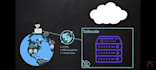 set up, deploy and secure your openclaw ai agent
