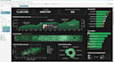 create a spotify tableau dashboard for music data analysis