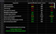 do expert SEO keyword research