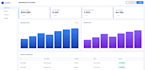 build responsive react js frontend website with tailwind CSS and bootstrap