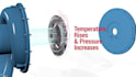3d industrial centrifugal air compressor machine  technical explainer animation