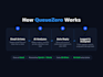 automate your helpdesk email triage with ai smart replies