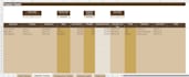 build a custom excel sales tracker and dashboard