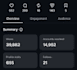 manage instagram and tiktok content for sports teams, gyms and local businesses