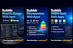 build scalable full stack web app