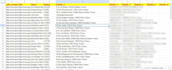scrape google map data for lead generation and b2b data extraction