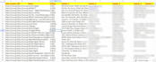 expertly scrape, google maps scraper, b2b leads, b2b data extraction