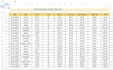 data encoding, email management, and calendar management