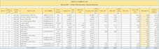 do accounting reports and bookkeeping
