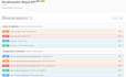 build secure spring boot rest API with jwt and postgresql