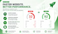 speed up your wordpress website and improve loading speed
