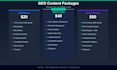 write GEO optimized content to rank on chatgpt gemini and perplexity