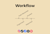 social media virtual assistant, content planning and management