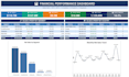 clean and format your excel or CSV data fast