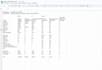 extract complex data from PDF to excel using python