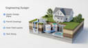 tx, ca, ns, septic plans for permit, construction, septic tank plans, drainage
