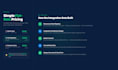 sync from dynamics 365 to xero