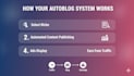 build an autoblog website with adsterra ads SEO optimization and fast loading