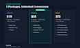 write high converting email copy sequences and sales funnels