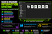 create a clean and flexible interaction system for your unity project