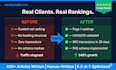 write high performance SEO blog posts and articles that rank on google
