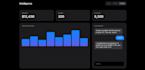 make ai website, apps or tools for you