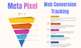 setup google analytics 4 ga4 ecommerce tracking ads conversion API tag manager