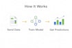 predict your sales and revenue using your data