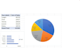 convert PDF to excel with pivot tables and charts