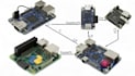 design and build raspberrypi solutions with python, c and iot integration