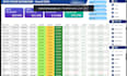 create professional dashboards in looker studio and google sheets