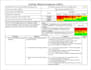 do construction risk assessment, activity hazard analysis
